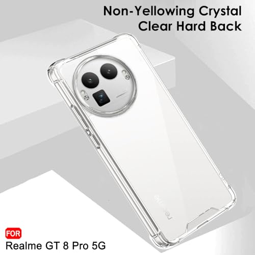 Product Variant View