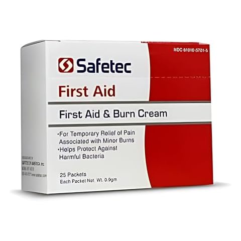 The Gavi Team Burn Cream Cover