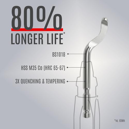 AFA Tooling - Deburring Tool with 11 High Speed Steel Swivel Blades - Works on Metal, Resin, PVC Pipes, Copper, Plastic and 3D Printed Edges - Plumbing & 3D Printing Burr Removal Reamer Tool