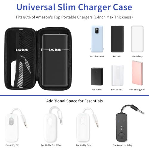 Image of iMangoo Travel Essential Electronics Organizer Charger Case Carrying Pouch