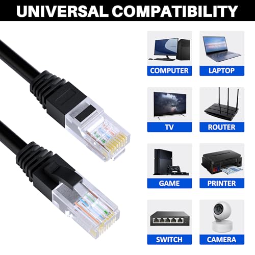 Image of Cat5e Ethernet Cable 75 FT, Long Cat 5e Internet Cable, Black Snagless Patch Cord, Flexible, Network, LAN, PoE, Standard RJ45 Connector for PC, Server, Router, Modem, TV, PS5 - with 15 Cable Ties