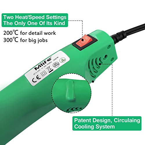 Mlife Mini Heat Gun - 300 Watt - Dual-Temperature Heat Tool with 6.5FT Power Cord for DIY Acrylic Resin Cups Tumblers Embossing Shrink Wrapping Paint Drying Crafts Electronics DIY (Light Green)