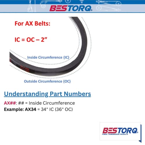 Image of BESTORQ AX23 Cogged V-Belt, Raw Edge X5 EPDM V-Belt, Black, 25 inch Outside Circumference x .51 inch Width x .34 inch Height, Pack of 5