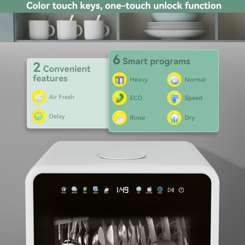 Opiniones de Lavavajillas de encimera Top 5. 24 Imagen adicional