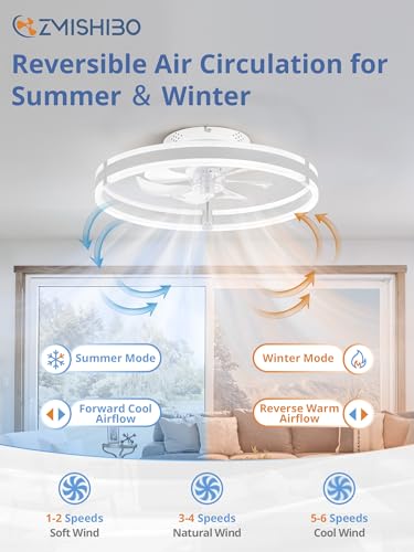 Image of ZMISHIBO Ceiling Fans with Lights and Remote, 19.7'' Low Profile Ceiling Fan, 3000-6000K Dimmable Modern Flush Mount LED Fan Light, 6 Wind Speeds, White Fandelier Ceiling Fans for Bedroom