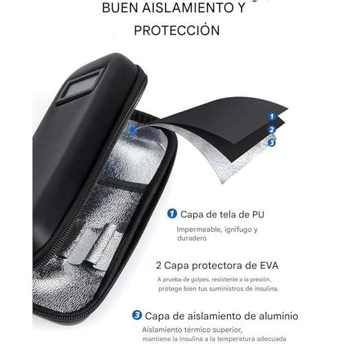Étui thermique réfrigéré pour médicaments portable avec écran LCD haute précision