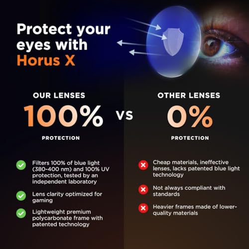 Image of Horus X • Blue Light Glasses Men Women | Blue Light Blocking Glasses for Screen Anti-Fatigue Eye Migraine | Gaming Amber V2