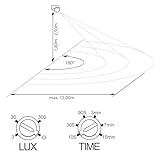 SEBSON B0789FJBPX lato 4