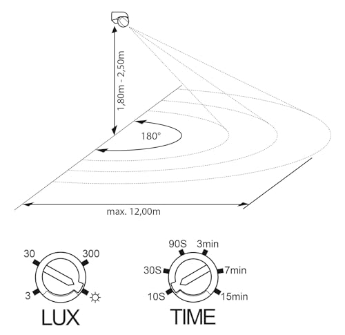 SEBSON PIR Sensor Outdoor IP44, Wall Mounted, Infrared Motion Sensor, LED suitable, Range max. 12m/180°, swivelling, max. 800/400W, white - Image 5
