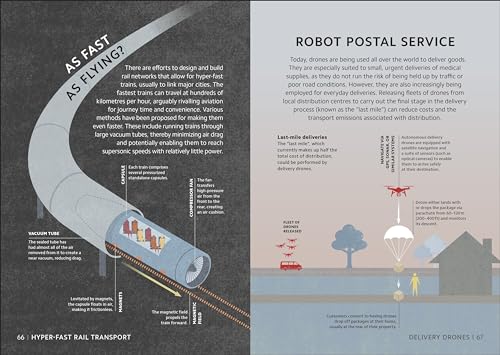 Simply Emerging Technology: Facts Made Fast - Image 6