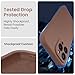FireNova Designed for iPhone 16 Pro Max Case, Silicone Upgraded [Camera Protection] Phone Case with [2 Screen Protectors], Soft Anti-Scratch Microfiber Lining Inside, 2024, Light Brown