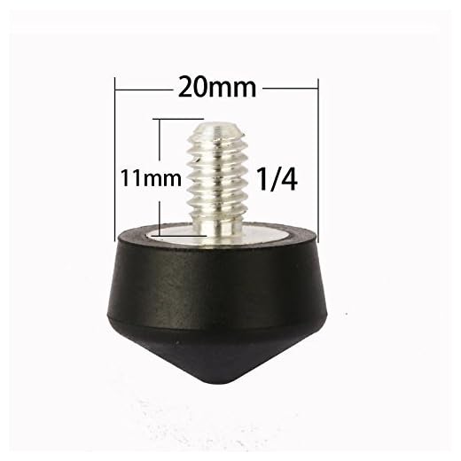 Replacement 1/4" Camera Rubber Monopod Feet Camera Screws Spike Tripod Feet (1Pcs)