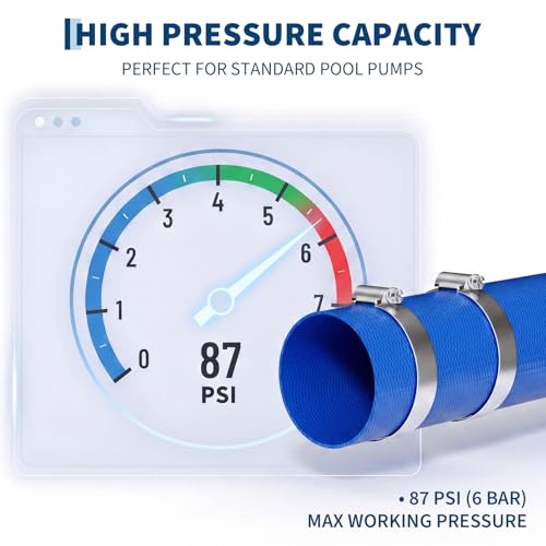 Garvee Pool Backwash Hose 2 In x 50 FT, Heavy Duty PVC with 2 Metal Clamps by Garvee - Used condition - Image 5