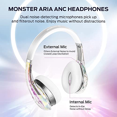 Monster Aria Anc Wireless Headphones On-Ear, Active Noise Cancelling Bluetooth Headphones, Ambient Sound, Built-In Mic, Clear Talk & Stereo Sound, 30H Playtime, Birthday Gift For Women Girl #TOP1