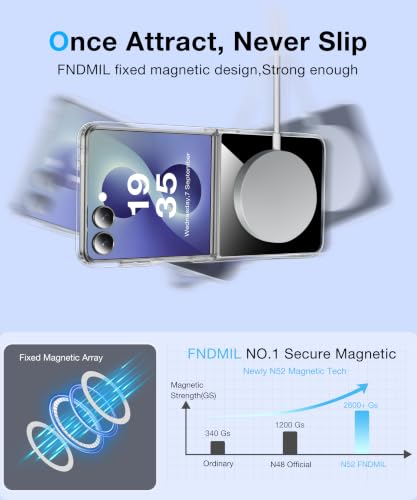 Image of NO.1 Magnetic for Samsung Galaxy Z Flip 8 Case with MagSafe