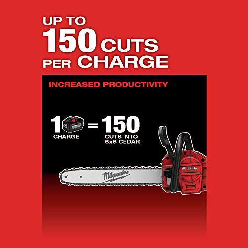 MILWAUKEE'S 2727-20 M18 Fuel 16 in. Chainsaw (Tool Only)
