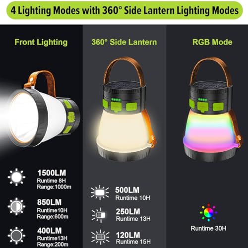 LED Camping Lantern, 1500 Lumens Camping Lantern Rechargeable with Solar Panel Charging, Waterproof, 8 Light Modes, 7500mAh Power Bank, Camping Flashlight for Hurricane Emergency, Hiking, Green&Brown - Image 5