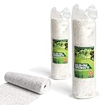 Greenyp all-in-One Tappeto erboso per Semi d’Erba, stuoia biodegradabile, a Rotoli, Semi di Erba integrati con fertilizzanti per Prato, 0,5m x 20m (10m²)