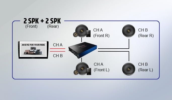 Image of Pioneer 4Channel Car Amplifier 1000W max