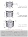 iBasingo 1.2L+1.8L+2.4L Titanium Pots Set with Lid Camping Cookware with Foldable Handle Portable Lightweight Cooking Kit Outdoor Kitchen Cooking Kit for Backpacking Hiking Picnic Fishing Ti2109C