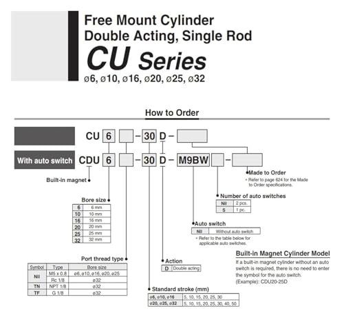 Vérin CU16 CDU16 compact SMC double effet à montage libre pour automatisme - 3
