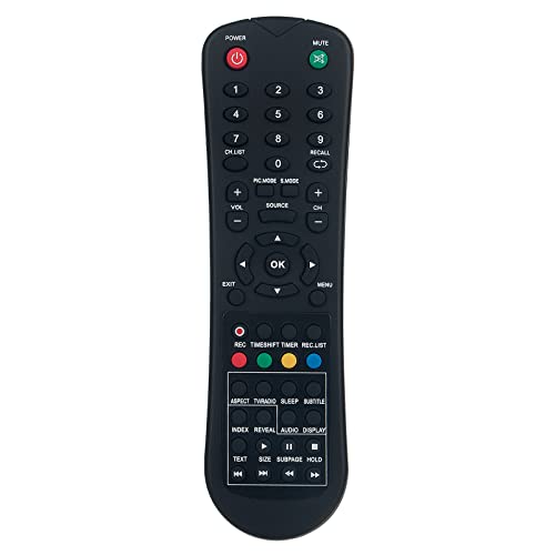 VINABTY Replacement Remote Control Compatible with Akai LED TV AKTV5021T AKTV253LED AKTV227LED TV228LED AKTV240 AKTV251LED AKTV322 TL258LED
