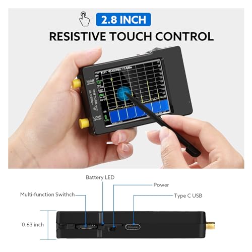 Analizador de espectro V0.3.1_E con protección ESD y pantalla de 2,8" 2