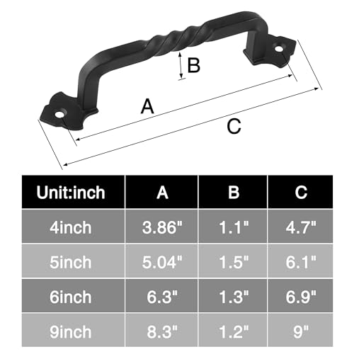 View 5