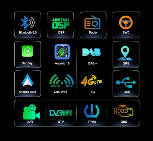 Erisin 8-rdzeniowy 4 GB + 64 GB 8 cali Android 14 radio samochodowe Bluetooth GPS nawigacja do Opel Astra H Corsa D/C Vectra C Zafira B Tigra Twintop Signum Meriva CarPlay Android Auto WiFi DAB+ DSP