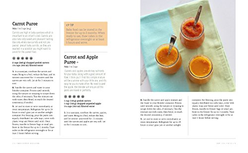 Power Blender Revolution: More Than 300 Healthy and Amazing Recipes That Unlock the Full Potential o