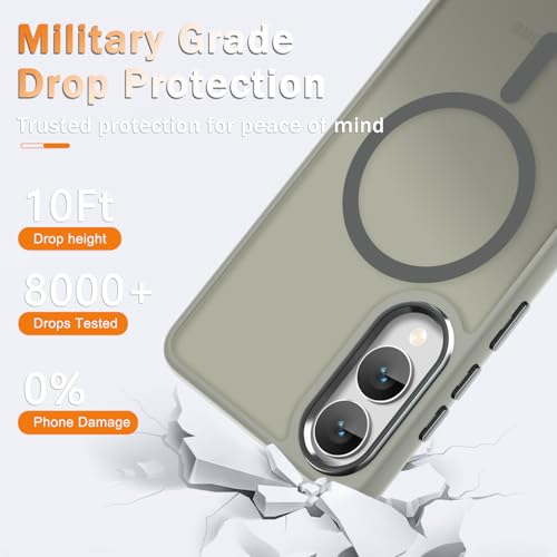 Image of for Samsung Galaxy S25 Edge Case, Matte Magnetic Phone Case with 1 Screen Protector, Support for Magsafe, Translucent Frosted Shockproof Protective Cover for Samsung Galaxy S25 Edge, Titanium Gray