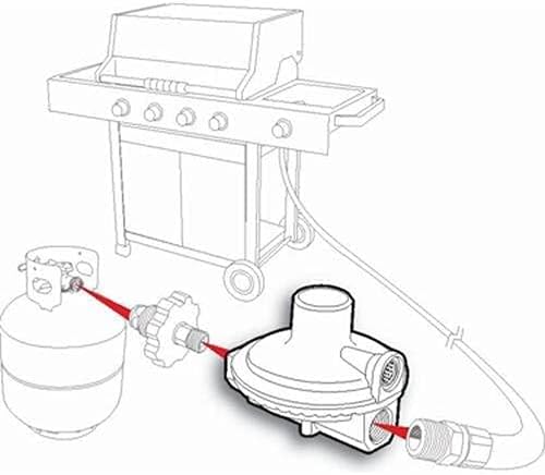 Camco PROPANE REGULATOR SNGL LOW PRS