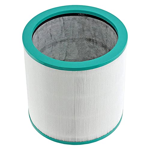 SPARES2GO 360 Glass Hepa Filter for Dyson TP00 TP01 TP02 TP03 AM11 fits Pure Cool Link Tower Air Purifier