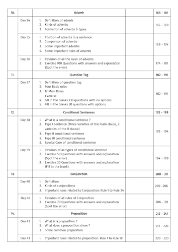 Image of Zero to Hero in 60 Days - English Grammar & Practice Book (2026-27 Edition) | 2210 Previous Year MCQs | For SSC, Banking, Defence & All Exams | 3rd Edition
