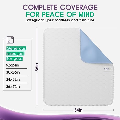 Incontinence Bed Pads - Reusable Waterproof Underpad Chair, Sofa and Mattress Protectors - Highly Absorbent, Machine Washable - for Children, Pets and Seniors (34x36 (Pack of 4), Blue)