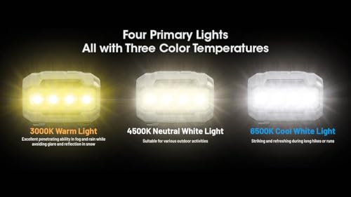 Image of Nitecore HA23 UHE 600 Lumen Camping Headlamp, Lightweight, Bright with 3X AAA Batteries Multiple Color Temperatures, Red Light Sticker (Green)
