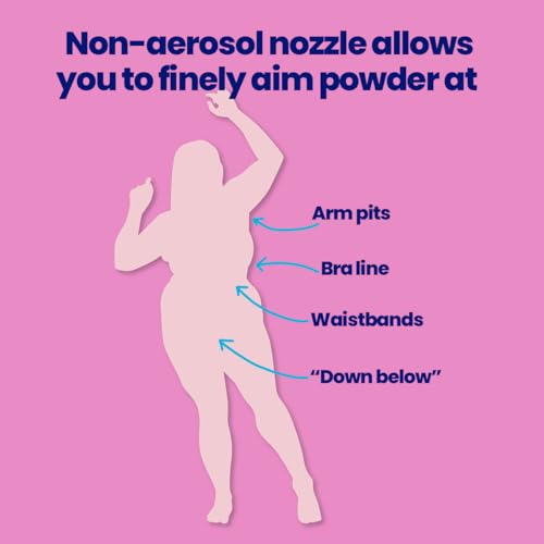 Image of Megababe Sweat Absorbing Body Powder - Bust Dust, with Applicator Pump, Summer and Hot Weather Must-Have, Talc-Free, All Natural, 3 oz (Pack of 2)