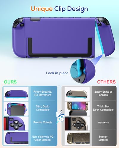 Image of Dockable Protective Case for Nintendo Switch 2 -Purple