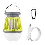 【Luminoso e confortevole】 La lanterna LED ThorFire ha tre modalità di illuminazione 80LM, 40LM, 15LM, che soddisfano diversi requisiti di illuminazione. La nostra luce della tenda non danneggerà gli occhi. Il paralume è opaco, fornisce luci morbide e confortevoli.