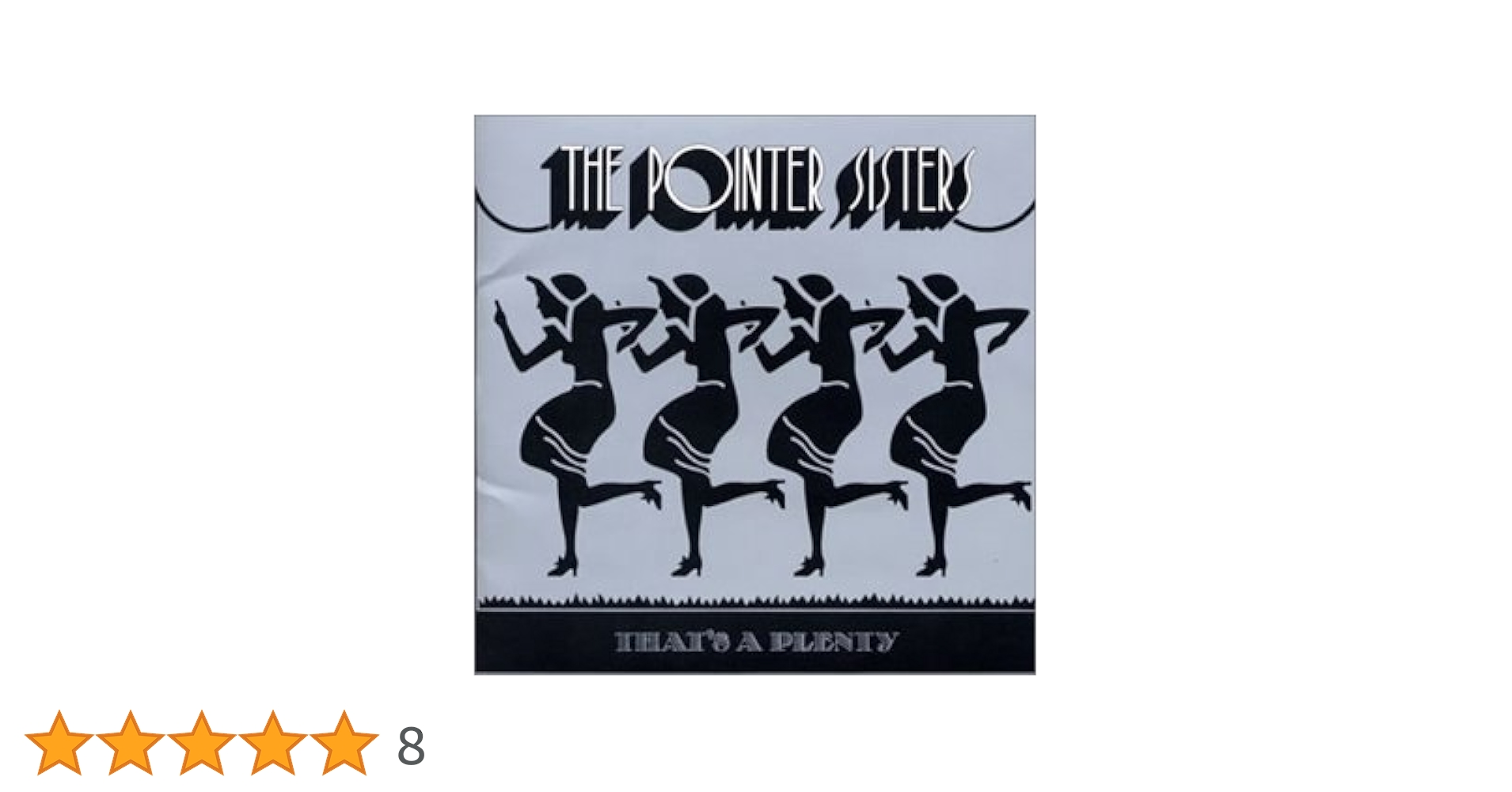 BCM CD ポインター・シスターズ/ザッツ・ア・プレンティ POINTER SISTERS - Pointer Sisters / That's A Plenty - Amazon