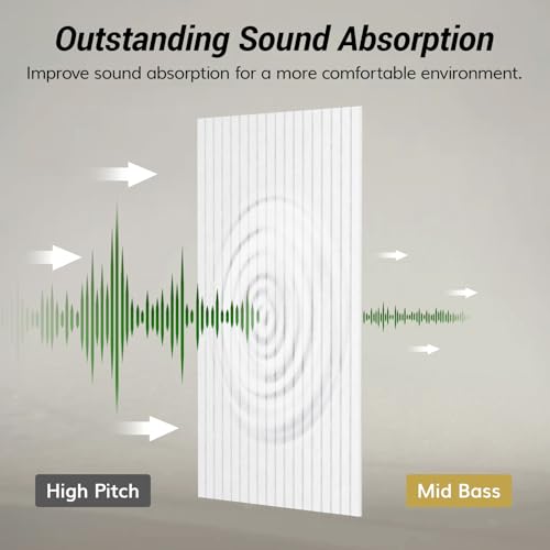 Image of TONOR Large Acoustic Panels Self Adhesive-4 Pack 47.2 inch X 23.6 inch X 0.35 inch