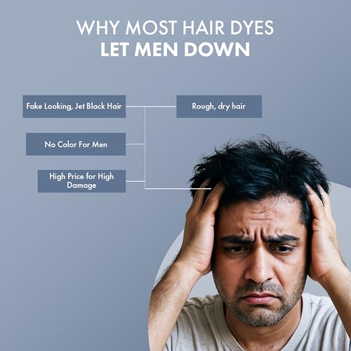 Image of ThriveCo Permanent Dark Brown Hair Color Creme Combo for Men & Women | Ammonia-Free, 100% Grey Coverage | Damage-Free, Long-Lasting Color with Hyaplex Bond Technology | 130ml + 70ml