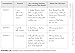 Embracing Relational Teaching: How Strong Relationships Promote Student Self-Regulation and Efficacy (Strengthen student ownership of learning with relational classroom practices)