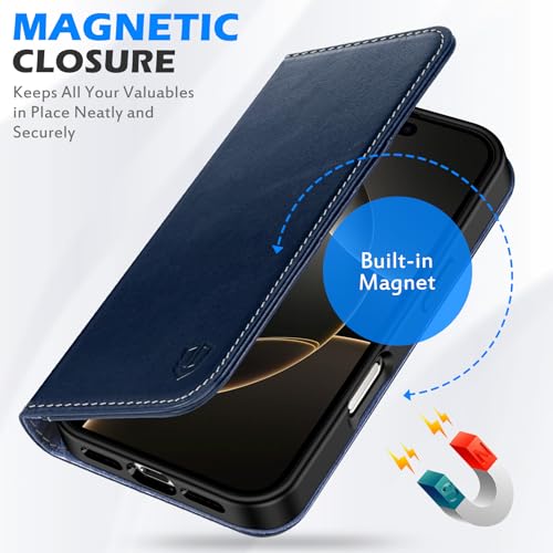 SHIELDON Case for iPhone 16 Pro 6.3", Genuine Leather Wallet Flip Magnetic Cover RFID Blocking Credit Card Holder Kickstand TPU Shockproof Case Compatible with iPhone 16 Pro 5G - Retro Dark Blue by SHIELDON - Image 7