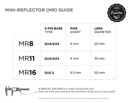 (Pack Of 10) 20Mr11/Fl - Ftd-20 Watt - Flood- 12V - Mr11 - Gu4 2-Pin Base - Light Bulb With Lens - 20W Mr11 #TOP5