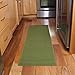 Ritz Solid Runner Rug: 20