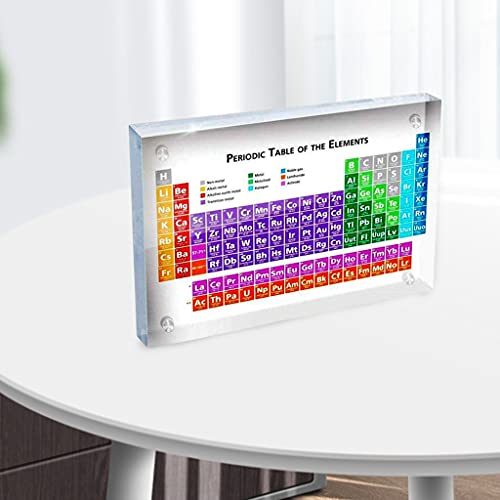 MERIGLARE Elemento de sala de aula Gráfico periódico Tabela periódica acrílica Presentes para profes