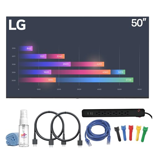 Image of LG 50UM340E 50" UHD 4K Commercial TV | 3840×2160 Resolution, Commercial-Grade Panel, Slim Bezel Design & 24/7 Operation | for Retail & Business Displays + 2X HDMI Cable + Cable Ties + More
