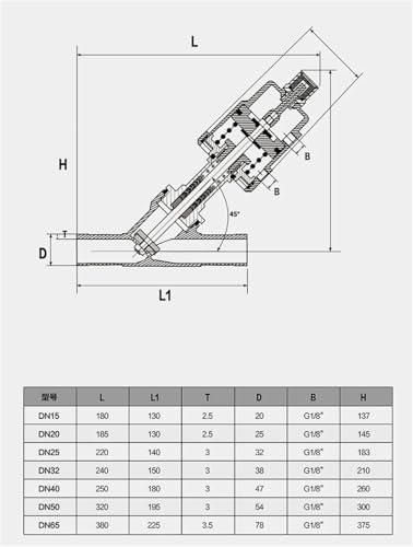 Válvula de asiento angular DN20 soldadura acero inoxidable neumática 3