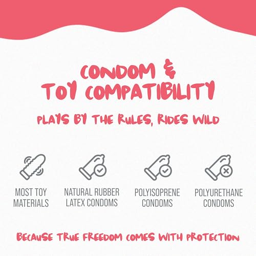 Image of LUBELIFE Barely There Thin Silicone Lube, Personal Lubricant, 3 x 2 fl oz | Water Resistant, Personal Lube for Men Women Couples, Shower Safe, Ultra-Thin, Silky Glide